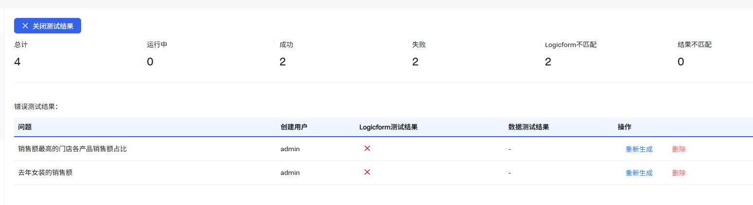 测试用例错误截图